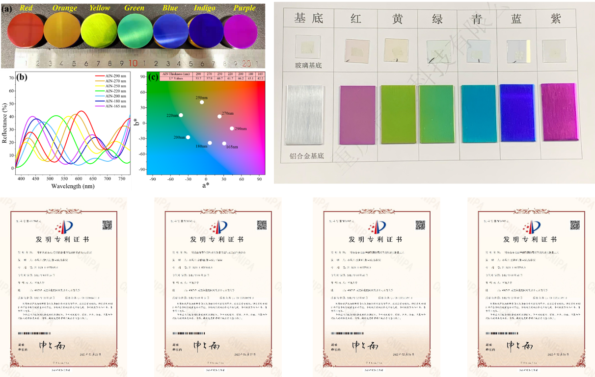 重庆凤膜科技有限公司