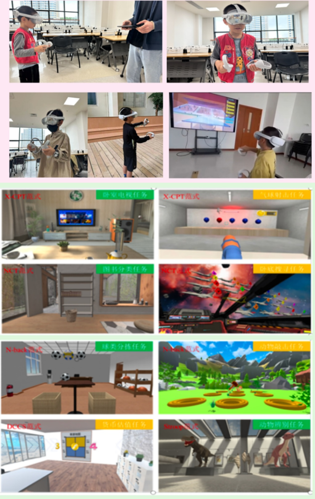 基于VR技术的注意力和执行功能评估系统