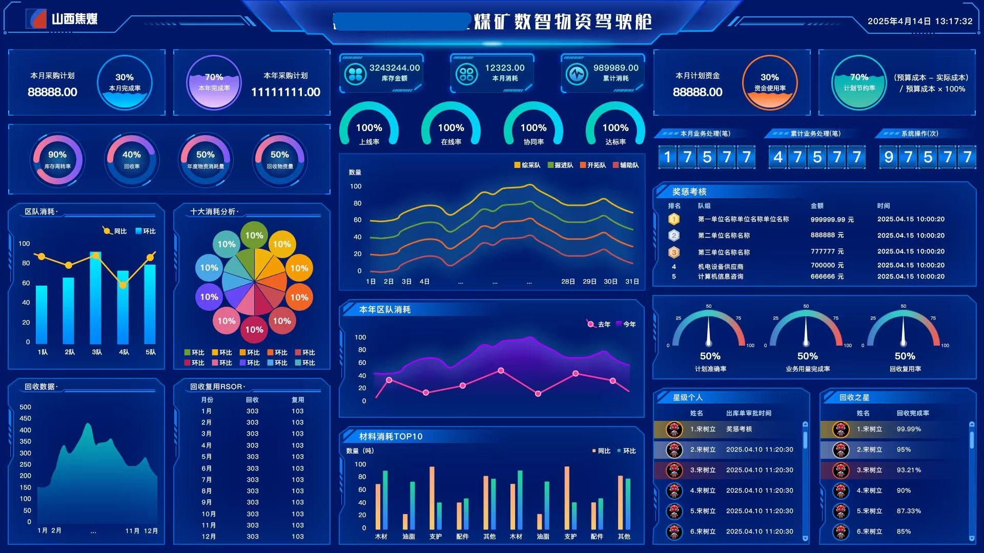 精益物资领用数智管控系统