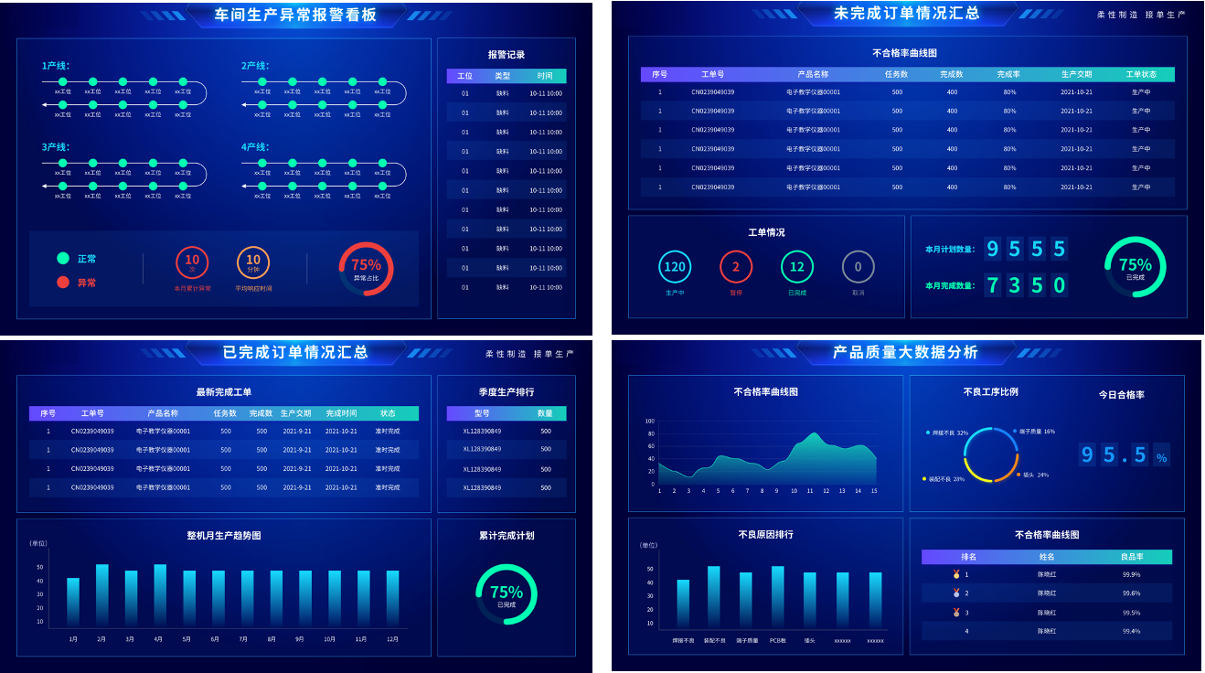 生产调度管理系统